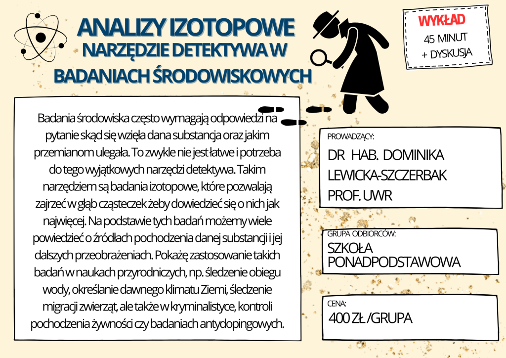 izotopy